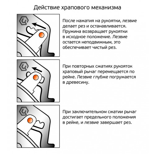 Секатор контактный 175 мм, D20 мм, храповый механизм, титановый